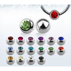 Kula för closure ring