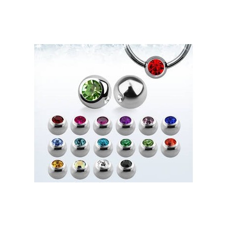 Kula för closure ring